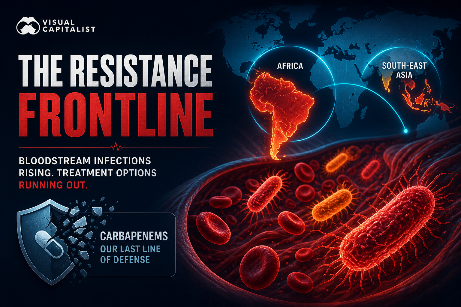 Dark navy cinematic bloodstream corridor with crimson bacterial nodes and cyan WHO regional resistance arcs